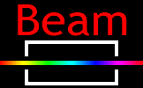 Beam